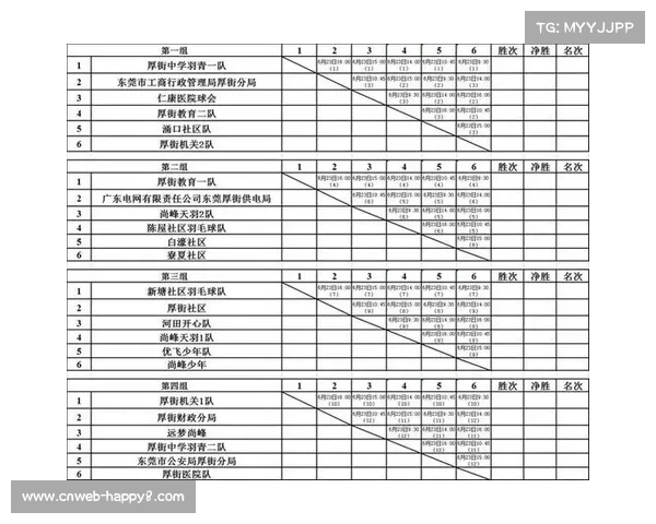 分区赛采用赛会制分组循环方式选拔晋级队伍的全新竞赛模式探讨 分区赛采用赛会制分组循环方式选拔晋级队伍的全新竞赛模式探讨